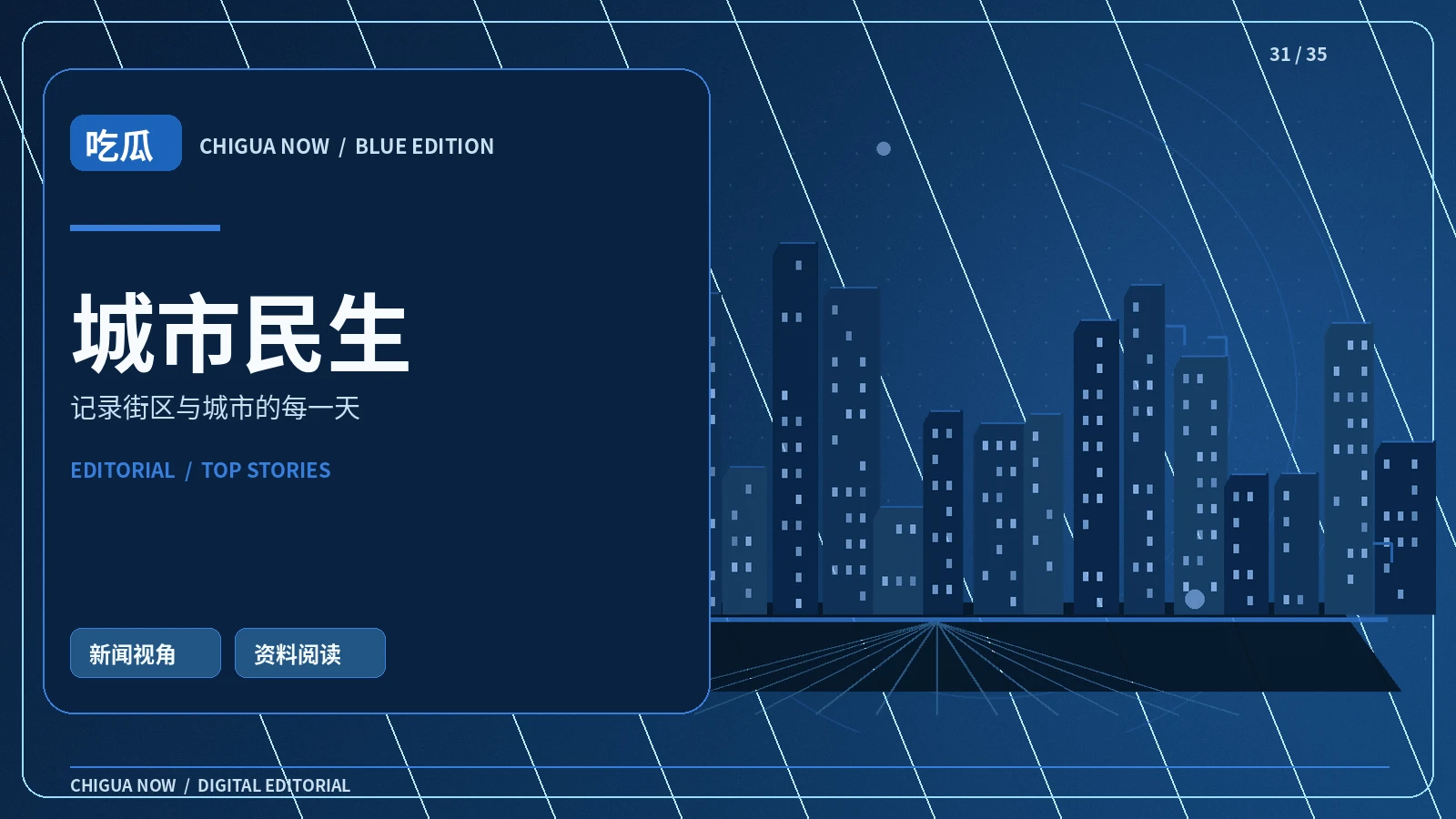 城市民生